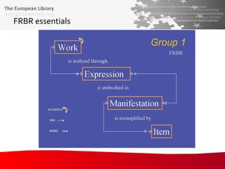 FRBR essentials 