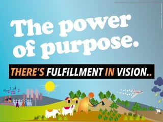 THERE’S FULFILLMENT IN VISION..
	
  
h"ps://www.ﬂickr.com/photos/60364452@N00/5164198648/	
  	
  
	
  
 