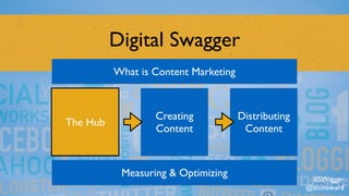 Digital Swagger
The Hub
Creating 
Content
Distributing 
Content
Measuring & Optimizing
What is Content Marketing
#SWagger
@stoneward
 