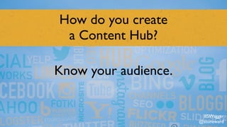 How do you create  
a Content Hub?
Know your audience.
#SWagger
@stoneward
 