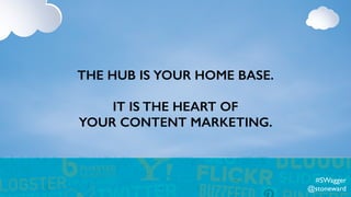 THE HUB IS YOUR HOME BASE.
IT IS THE HEART OF
YOUR CONTENT MARKETING.
#SWagger
@stoneward
 