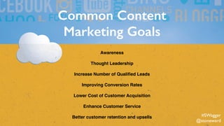 Common Content 
Marketing Goals
Awareness
Thought Leadership
Increase Number of Qualiﬁed Leads
Improving Conversion Rates
Lower Cost of Customer Acquisition
Enhance Customer Service
Better customer retention and upsells #SWagger
@stoneward
 