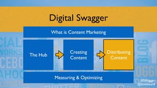 Digital Swagger
The Hub
Creating 
Content
Distributing 
Content
Measuring & Optimizing
What is Content Marketing
#SWagger
@stoneward
 