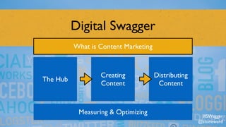 Digital Swagger
The Hub
Creating 
Content
Distributing 
Content
Measuring & Optimizing
What is Content Marketing
#SWagger
@stoneward
 
