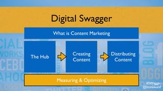 Digital Swagger
The Hub
Creating 
Content
Distributing 
Content
Measuring & Optimizing
What is Content Marketing
#SWagger
@stoneward
 