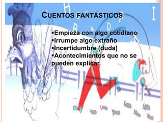 CUENTOS FANTÁSTICOS
Empieza con algo cotidiano
Irrumpe algo extraño
Incertidumbre (duda)
Acontecimientos que no se
pueden explicar
 