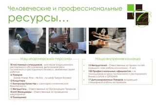 Человеческие и профессиональные

ресурсы…

Наш «партнерский» персонал
18 постоянных сотрудников, мастеров традиционного
ресторанного обслуживания, выпускников Школ
гостиничного и ресторанного бизнеса, увлеченных своей
работой
•6 Поваров
(Шеф-повар Жан - Ив Хос, су-шеф Тьерри Бонжю)
•2 Кондитера
•1 Контролер Качества и санитарно-гигиенической
безопасности
•1 Метрдотель – Ответственный за Организацию Приемов
•Event-Менеджеры – Ответственные за проведение
мероприятий
•2 Помощника

Наша внутренняя команда
•
•

•

15 Метрдотелей – Ответственных за прием гостей
(средний стаж работы в компании - 9 лет)
150 Профессиональных официантов и их
помощников из Школ гостиничного и ресторанного
бизнеса БЛУА и ОРЛЕАНА
17 Дипломированных Поваров, владеющих
спецификой работы на приемах

 