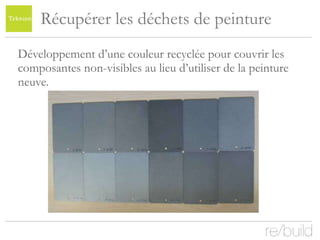 Récupérer les déchets de peinture Développement d’une couleur recyclée pour couvrir les composantes non-visibles au lieu d’utiliser de la peinture neuve. 