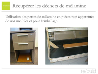 Récupérer les déchets de mélamine Utilisation des pertes de mélamine en pièces non apparentes de nos meubles et pour l’emballage. 