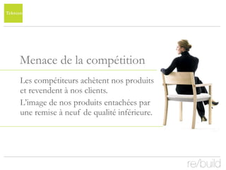 Menace de la compétition Les compétiteurs achètent nos produits et revendent à nos clients. L’image de nos produits entachées par une remise à neuf de qualité inférieure. 