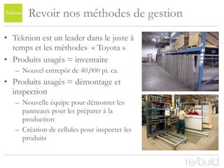 Revoir nos méthodes de gestion Teknion est un leader dans le juste à temps et les méthodes  « Toyota » Produits usagés = inventaire Nouvel entrepôt de 40,000 pi. ca. Produits usagés = démontage et inspection  Nouvelle équipe pour démonter les panneaux pour les préparer à la production Création de cellules pour inspecter les produits 