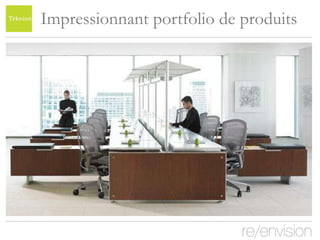 Impressionnant portfolio de produits 