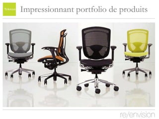 Impressionnant portfolio de produits 