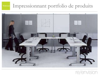 Impressionnant portfolio de produits 