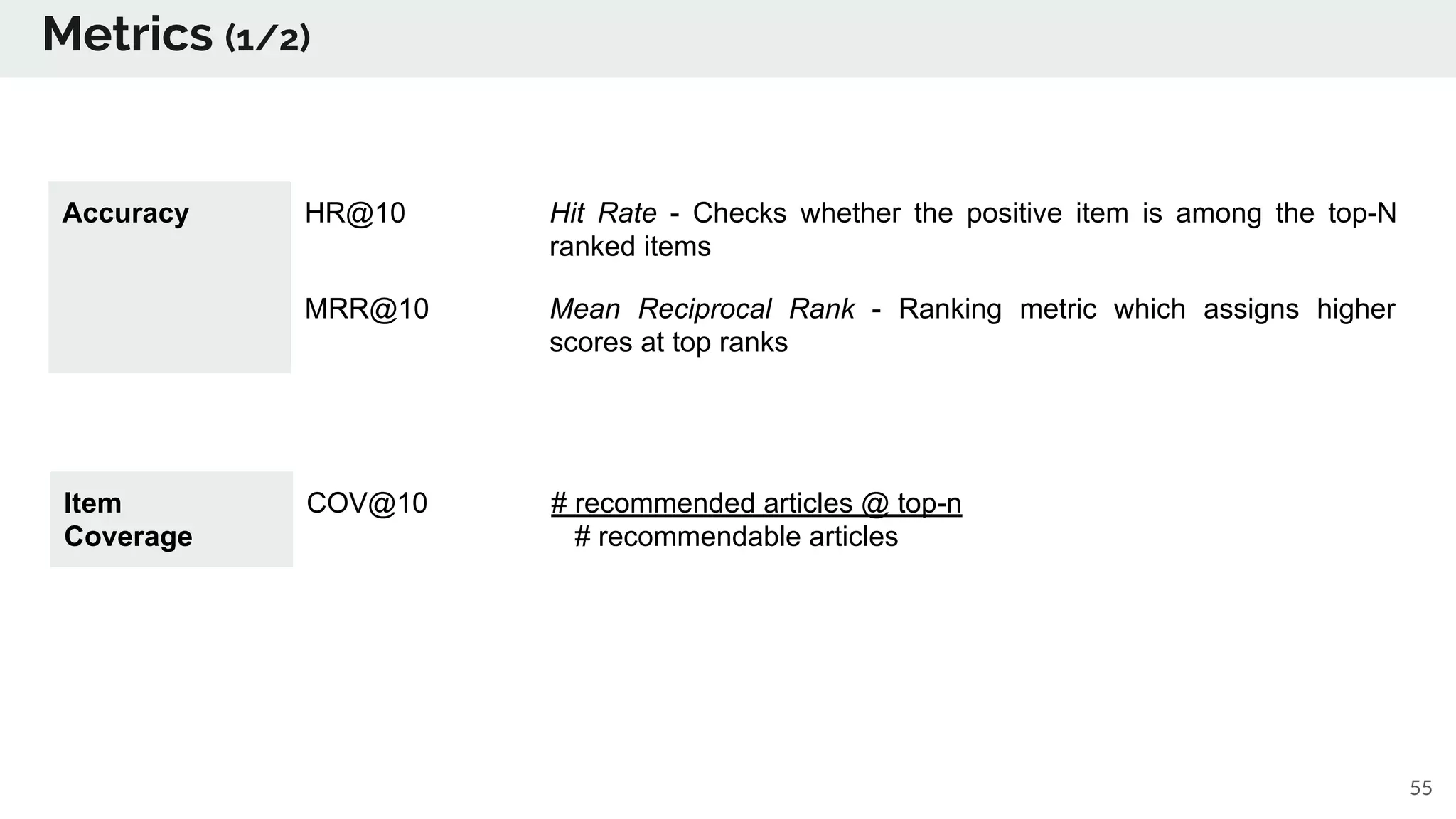 Metrics (1/2)
55
Accuracy HR@10 Hit Rate - Checks whether the positive item is among the top-N
ranked items
MRR@10 Mean Reciprocal Rank - Ranking metric which assigns higher
scores at top ranks
Item
Coverage
COV@10 # recommended articles @ top-n
# recommendable articles
 