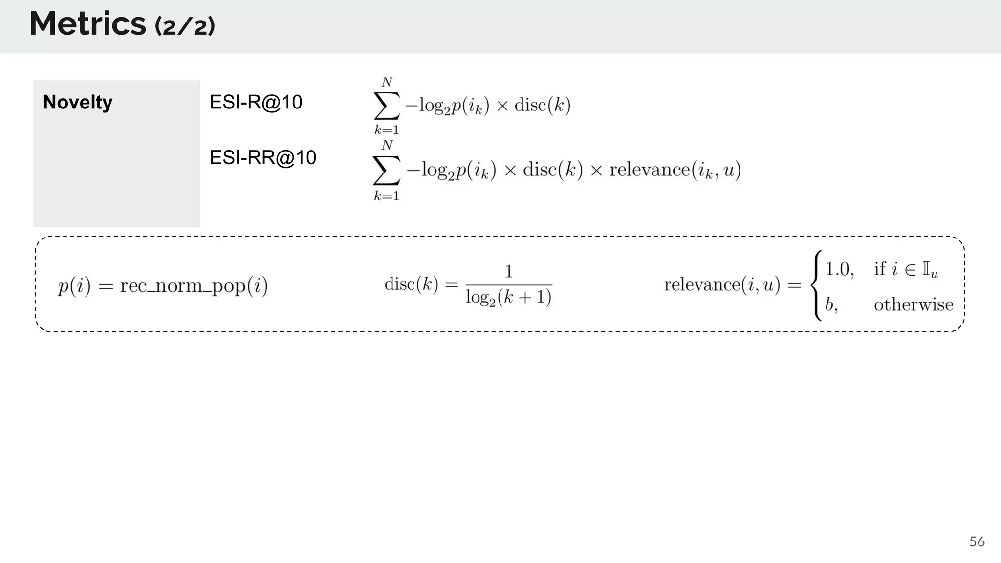 Metrics (2/2)
Novelty ESI-R@10
ESI-RR@10
56
 