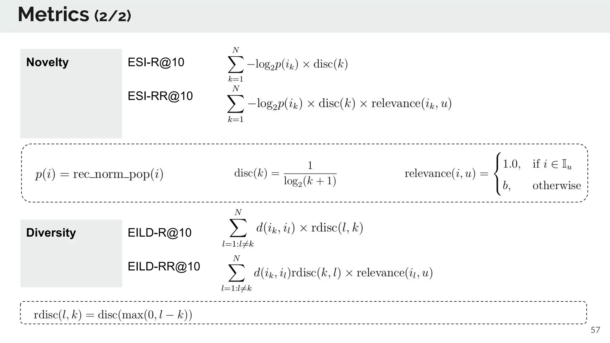 Metrics (2/2)
57
Novelty ESI-R@10
ESI-RR@10
Diversity EILD-R@10
EILD-RR@10
 