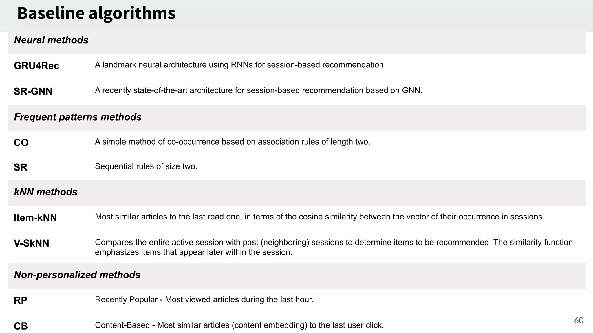 Baseline algorithms
60
Neural methods
GRU4Rec A landmark neural architecture using RNNs for session-based recommendation
SR-GNN A recently state-of-the-art architecture for session-based recommendation based on GNN.
Frequent patterns methods
CO A simple method of co-occurrence based on association rules of length two.
SR Sequential rules of size two.
kNN methods
Item-kNN Most similar articles to the last read one, in terms of the cosine similarity between the vector of their occurrence in sessions.
V-SkNN Compares the entire active session with past (neighboring) sessions to determine items to be recommended. The similarity function
emphasizes items that appear later within the session.
Non-personalized methods
RP Recently Popular - Most viewed articles during the last hour.
CB Content-Based - Most similar articles (content embedding) to the last user click.
 