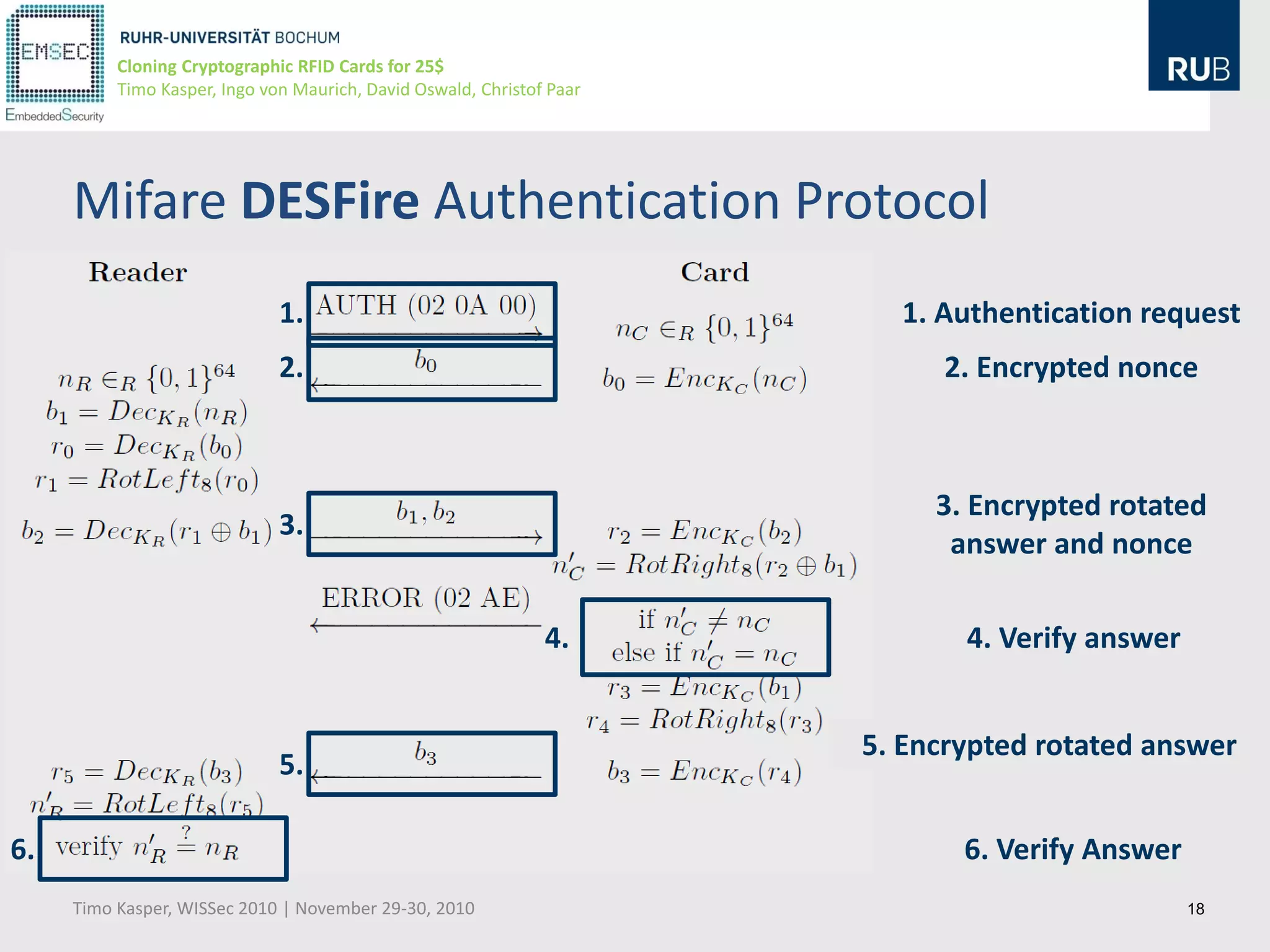 Cloning Cryptographic RFID Cards for 25$
          Timo Kasper, Ingo von Maurich, David Oswald, Christof Paar




     Mifare DESFire Authentication Protocol
                              1.                                         1. Authentication request
                              2.                                            2. Encrypted nonce



                                                                            3. Encrypted rotated
                              3.
                                                                             answer and nonce

                                                               4.             4. Verify answer


                                                                       5. Encrypted rotated answer
                              5.

6.                                                                            6. Verify Answer
     Timo Kasper, WISSec 2010 | November 29-30, 2010                                             18
 