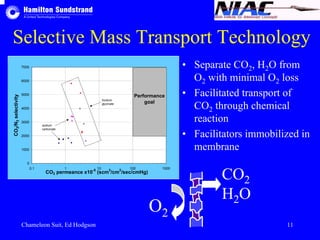Selective Mass Transport Technology 
• Separate CO2, H2O from 
O2 with minimal O2 loss 
• Facilitated transport of 
CO2 through chemical 
reaction 
• Facilitators immobilized in 
membrane 
CO2 
H2O 
0.1 1 10 100 1000 
O2 
7000 
6000 
5000 
4000 
3000 
2000 
1000 
0 
CO2 permeance x10-5 (scm3/cm2/sec/cmHg) 
Chameleon Suit, Ed Hodgson 11 
CO2/N2 selectivity 
Performance 
Sodium goal 
glycinate 
sodium 
carbonate 
 