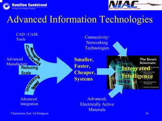 Advanced Information Technologies 
CAD / CASE 
Tools 
Advanced 
Manufacture 
Reducing 
Scale 
Advanced 
Integration 
Connectivity/ 
Networking 
Technologies 
Smaller, 
Faster, 
Cheaper, 
Systems 
Advanced, 
Electrically Active 
Materials 
Integrated 
Intelligence 
Chameleon Suit, Ed Hodgson 16 
 