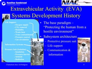 Extravehicular Activity (EVA) 
Systems Development History 
• The base paradigm – 
“Protecting the human from a 
hostile environment” 
• Subsystem architecture 
– Protective pressure suit 
– Life support 
– Communication & 
information 
Life Support 
- Oxygen supply 
- CO2 removal 
- Humidity 
- Waste heat 
- Trace contaminants 
- Pressure control 
- Gas circulation 
Information Systems 
Pressure Suit (Isolation) 
- Insulation 
- Pressure barrier 
- MMOD 
- Radiation 
Chameleon Suit, Ed Hodgson 4 
 