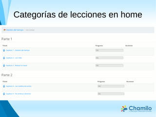 Categorías de lecciones en home
 