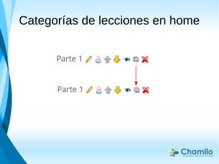 Categorías de lecciones en home
 