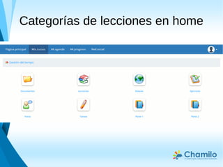 Categorías de lecciones en home
 