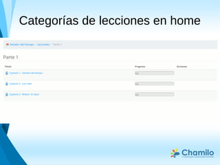 Categorías de lecciones en home
 