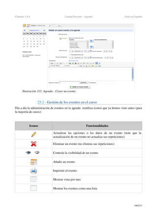 Chamilo 1.8.8 Unidad Docente ­ Agenda Guía en Español
25.2 ­ Gestión de los eventos en el curso 
Día a día la administración de eventos en la agenda  reutiliza iconos que ya hemos visto antes (para 
la mayoría de casos):
Iconos Funcionalidades
Actualizar   las   opciones   o   los   datos   de   un   evento   (note   que   la 
actualización de un evento no actualiza sus repeticiones)
Eliminar un evento (no elimina sus repeticiones)
Controla la visibilidad de un evento
Añadir un evento 
Imprimir el evento
Mostrar vista por mes 
Mostrar los eventos como una lista
106/253
Ilustración 113: Agenda ­ Crear un evento
 