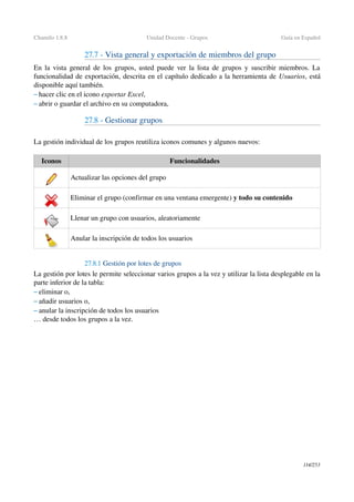 Chamilo 1.8.8 Unidad Docente ­ Grupos Guía en Español
27.7 ­ Vista general y exportación de miembros del grupo
En la vista general de los grupos, usted puede ver la lista de grupos y suscribir miembros. La 
funcionalidad de exportación, descrita en el capítulo dedicado a la herramienta de Usuarios, está 
disponible aquí también.
– hacer clic en el icono exportar Excel,
– abrir o guardar el archivo en su computadora,
27.8 ­ Gestionar grupos 
La gestión individual de los grupos reutiliza iconos comunes y algunos nuevos:
Iconos Funcionalidades
Actualizar las opciones del grupo
Eliminar el grupo (confirmar en una ventana emergente) y todo su contenido 
Llenar un grupo con usuarios, aleatoriamente
Anular la inscripción de todos los usuarios
27.8.1 Gestión por lotes de grupos
La gestión por lotes le permite seleccionar varios grupos a la vez y utilizar la lista desplegable en la 
parte inferior de la tabla:
– eliminar o,
– añadir usuarios o,
– anular la inscripción de todos los usuarios
… desde todos los grupos a la vez.
114/253
 
