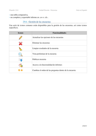 Chamilo 1.8.8 Unidad Docente ­ Encuestas Guía en Español
– una tabla comparativa,
– un completo y exportable informe en .csv o .xls .
29.6 ­ Gestión de las encuestas
Una serie de iconos comunes están disponibles para la gestión de las encuestas, así como iconos 
específicos.
Iconos Funcionalidades
Actualizar las opciones de las encuestas
Eliminar las encuestas
Limpiar resultados de la encuesta
Vista preliminar de la encuesta
Publicar encuesta
Acceso a la funcionalidad de informes
Cambiar el orden de las preguntas dentro de la encuesta
119/253
 