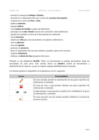 Chamilo 1.8.8 Introducción ­ ¿Por qué Chamilo? Guía en Español
– permitir la entrega de trabajos virtuales,
– describir los componentes del curso a través de secciones descripción,
– comunicarse a través del foro o chat, 
– publicar anuncios,
– agregar enlaces,
– crear grupos de trabajo o grupos de laboratorio,
– participar en el aula virtual (a través de la extensión videoconferencia),
– gestión de resultados a través de la herramienta de evaluación,
– crear encuestas,
– añadir una wiki para crear documentos con aportes colaborativos,
– usar un glosario,
– usar una agenda,
– gestionar un proyecto,
– hacer el seguimiento del curso por alumno y guardar copias de los mismos,
– registrar asistencias,
– elaborar un diario de clase (progreso del curso).
Chamilo es una plataforma  flexible. Todas sus herramientas se pueden personalizar según las 
necesidades   de   cada   curso.   Este   sistema   ofrece   un  intuitivo  control   de   herramientas   y 
administración de espacios, ya que no requiere ninguna habilidad técnica avanzada.
Los botones genéricos disponibles en la plataforma son los siguientes:
Iconos Funcionalidad
El icono de lápiz permite la actualización de una pieza específica de 
información o contenido.
El icono de cruz o aspa permite eliminar una pieza específica de 
información o contenido.
La Herramienta visual permite el cambio de la visibilidad de la pieza 
de información o contenido.
El icono marcado con una estrella amarilla simboliza la creación de 
un nuevo recurso.
18/253
 