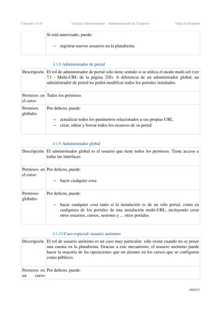 Chamilo 1.8.8 Unidad Administrador ­ Administración de Usuarios Guía en Español
Si está autorizado, puede:
 
– registrar nuevos usuarios en la plataforma
4.1.8 Administrador de portal
Descripción El rol de administrador de portal sólo tiene sentido si se utiliza el modo multi­url (ver 
7.1 ­  Multi­URL  de la página  218). A diferencia de un administrador global, un 
administrador de portal no podrá modificar todos los portales instalados.
Permisos en 
el curso
Todos los permisos
Permisos 
globales
Por defecto, puede:
– actualizar todos los parámetros relacionados a sus propias URL
– crear, editar y borrar todos los recursos de su portal
4.1.9 Administrador global
Descripción El administrador global es el usuario que tiene todos los permisos. Tiene acceso a 
todas las interfaces
Permisos en 
el curso
Por defecto, puede:
– hacer cualquier cosa
Permisos 
globales
Por defecto, puede:
– hacer cualquier cosa tanto si la instalación es de un sólo portal, como en 
cualquiera de los portales de una instalación multi­URL, incluyendo crear 
otros usuarios, cursos, sesiones y ... otros portales.
4.1.10 Caso especial: usuario anónimo
Descripción El rol de usuario anónimo es un caso muy particular: sólo existe cuando no se posee 
una cuenta en la plataforma. Gracias a este mecanismo, el usuario anónimo puede 
hacer la mayoría de las operaciones que un alumno en los cursos que se configuren 
como públicos.
Permisos en 
un   curso 
Por defecto, puede:
189/253
 