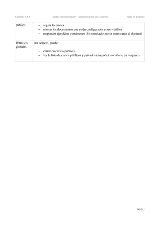 Chamilo 1.8.8 Unidad Administrador ­ Administración de Usuarios Guía en Español
publico – seguir lecciones
– revisar los documentos que estén configurados como visibles 
– responder ejercicios o exámenes (los resultados no se muestrarán al docente)
Permisos 
globales
Por defecto, puede:
– entrar en cursos públicos
– ver la lista de cursos públicos y privados (no podrá inscribirse en ninguno)
190/253
 