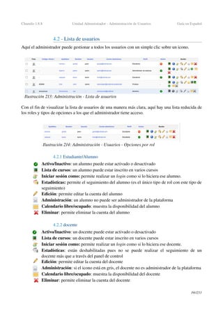 Chamilo 1.8.8 Unidad Administrador ­ Administración de Usuarios Guía en Español
4.2 ­ Lista de usuarios
Aquí el administrador puede gestionar a todos los usuarios con un simple clic sobre un icono.
Con el fin de visualizar la lista de usuarios de una manera más clara, aquí hay una lista reducida de 
los roles y tipos de opciones a los que el administrador tiene acceso.
4.2.1 Estudiante/Alumno 
• Activo/Inactivo: un alumno puede estar activado o desactivado
• Lista de cursos: un alumno puede estar inscrito en varios cursos
• Iniciar sesión como: permite realizar un login como si lo hiciera ese alumno.
• Estadísticas: permite el seguimiento del alumno (es el único tipo de rol con este tipo de 
seguimiento)
• Edición: permite editar la cuenta del alumno
• Administración: un alumno no puede ser administrador de la plataforma
• Calendario libre/ocupado: muestra la disponibilidad del alumno
• Eliminar: permite eliminar la cuenta del alumno
4.2.2 docente 
• Activo/Inactivo: un docente puede estar activado o desactivado 
• Lista de cursos: un docente puede estar inscrito en varios cursos
• Iniciar sesión como: permite realizar un login como si lo hiciera ese docente.
• Estadísticas: están deshabilitadas pues  no se puede realizar el seguimiento de un 
docente más que a través del panel de control
Edición: permite editar la cuenta del docente
• Administración: si el icono está en gris, el docente no es administrador de la plataforma
• Calendario libre/ocupado: muestra la disponibilidad del docente
• Eliminar: permite eliminar la cuenta del docente
191/253
Ilustración 213: Administración ­ Lista de usuarios
Ilustración 214: Administración ­ Usuarios ­ Opciones por rol
 