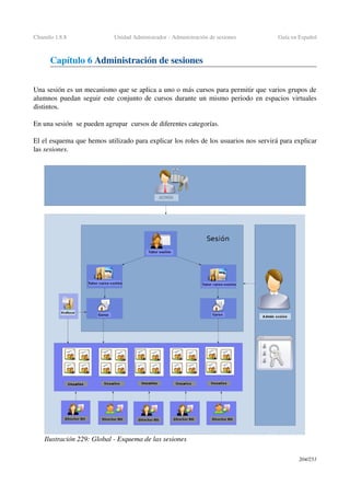 Chamilo 1.8.8 Unidad Administrador ­ Administración de sesiones Guía en Español
Capítulo 6 Administración de sesiones
Una sesión es un mecanismo que se aplica a uno o más cursos para permitir que varios grupos de 
alumnos puedan seguir este conjunto de cursos durante un mismo periodo en espacios virtuales 
distintos. 
En una sesión  se pueden agrupar  cursos de diferentes categorías.
El el esquema que hemos utilizado para explicar los roles de los usuarios nos servirá para explicar 
las sesiones.
204/253
Ilustración 229: Global ­ Esquema de las sesiones
 