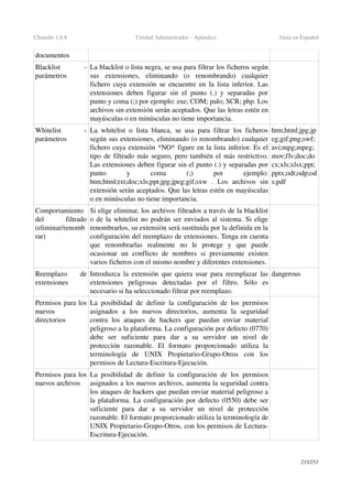Chamilo 1.8.8 Unidad Administrador ­ Apéndice Guía en Español
documentos
Blacklist   ­ 
parámetros
La blacklist o lista negra, se usa para filtrar los ficheros según 
sus   extensiones,   eliminando   (o   renombrando)   cualquier 
fichero cuya extensión se encuentre en la lista inferior. Las 
extensiones deben figurar sin el punto (.) y separadas por 
punto y coma (;) por ejemplo: exe; COM; palo; SCR; php. Los 
archivos sin extensión serán aceptados. Que las letras estén en 
mayúsculas o en minúsculas no tiene importancia.
Whitelist   ­ 
parámetros
La whitelist o lista blanca, se usa para filtrar los ficheros 
según sus extensiones, eliminando (o renombrando) cualquier 
fichero cuya extensión *NO* figure en la lista inferior. Es el 
tipo de filtrado más seguro, pero también el más restrictivo. 
Las extensiones deben figurar sin el punto (.) y separadas por 
punto   y   coma   (;)   por   ejemplo: 
htm;html;txt;doc;xls;ppt;jpg;jpeg;gif;sxw   .   Los   archivos   sin 
extensión serán aceptados. Que las letras estén en mayúsculas 
o en minúsculas no tiene importancia.
htm;html;jpg;jp
eg;gif;png;swf;
avi;mpg;mpeg;
mov;flv;doc;do
cx;xls;xlsx;ppt;
pptx;odt;odp;od
s;pdf
Comportamiento 
del   filtrado 
(eliminar/renomb
rar)
Si elige eliminar, los archivos filtrados a través de la blacklist 
o de la whitelist no podrán ser enviados al sistema. Si elige 
renombrarlos, su extensión será sustituida por la definida en la 
configuración del reemplazo de extensiones. Tenga en cuenta 
que   renombrarlas   realmente   no   le   protege   y   que   puede 
ocasionar   un  conflicto  de   nombres   si   previamente   existen 
varios ficheros con el mismo nombre y diferentes extensiones.
Reemplazo   de 
extensiones
Introduzca la extensión que quiera usar para reemplazar las 
extensiones   peligrosas   detectadas   por   el   filtro.   Sólo   es 
necesario si ha seleccionado filtrar por reemplazo.
dangerous
Permisos para los 
nuevos 
directorios
La posibilidad de definir la configuración de los permisos 
asignados   a   los   nuevos   directorios,   aumenta   la   seguridad 
contra los  ataques  de hackers  que puedan enviar  material 
peligroso a la plataforma. La configuración por defecto (0770) 
debe   ser   suficiente   para   dar   a   su   servidor   un   nivel   de 
protección   razonable.   El   formato   proporcionado   utiliza   la 
terminología   de   UNIX   Propietario­Grupo­Otros   con   los 
permisos de Lectura­Escritura­Ejecución.
Permisos para los 
nuevos archivos
La posibilidad de definir la configuración de los permisos 
asignados a los nuevos archivos, aumenta la seguridad contra 
los ataques de hackers que puedan enviar material peligroso a 
la plataforma. La configuración por defecto (0550) debe ser 
suficiente   para   dar   a   su   servidor   un   nivel   de   protección 
razonable. El formato proporcionado utiliza la terminología de 
UNIX Propietario­Grupo­Otros, con los permisos de Lectura­
Escritura­Ejecución.
233/253
 
