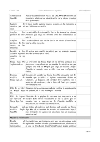 Chamilo 1.8.8 Unidad Administrador ­ Apéndice Guía en Español
Autenticación 
OpenID
Activar la autenticación basada en URL OpenID (muestra un 
formulario adicional de identificación en la página principal 
de la plataforma)
Registro   de 
usuarios   por   el 
tutor
El tutor puede registrar nuevos usuarios en la plataforma e 
inscribirlos en una sesión.
Ampliar   los 
permisos del tutor
La activación de esta opción dará a los tutores los mismos 
permisos que tenga un docente sobre las  herramientas de 
autoría
Ampliar   los 
permisos   de   los 
tutores   en   las 
encuestas
La activación de esta opción dará a los tutores el derecho de 
crear y editar encuestas
Permitir   a   los 
docentes registrar 
usuarios   en   un 
curso
Al  activar  esta   opción  permitirá   que  los   docentes  puedan 
inscribir usuarios en su curso
Single   Sign   On 
(registro único)
La activación de Single Sign On le permite conectar esta 
plataforma como cliente de un servidor de autenticación, por 
ejemplo una web de Drupal que tenga el módulo Drupal­
Chamilo   o   cualquier   otro   servidor   con   una   configuración 
similar.
Dominio   del 
servidor   de 
Single Sign On
Dominio del servidor de Single Sign On (dirección web del 
servidor   que   permitirá   el   registro   automático   dentro   de 
Chamilo). La dirección del servidor debe escribirse sin el 
protocolo al comienzo y sin la barra al final, por ejemplo 
www.example.com
URL del servidor 
de   Single   Sign 
On
Dirección de la página encargada de verificar la autenticación. 
Por ejemplo, en el caso de Drupal: /?q=user
URL   de   logout 
del   servidor   de 
Single Sign Out
Dirección   de   la   página   del   servidor   que  desconecta   a   un 
usuario.   Esta   opción   únicamente   es   útil   si   desea   que   los 
usuarios   que   se   desconectan   de   Chamilo   también   se 
desconecten del servidor de autenticación.
Protocolo   del 
servidor   Single 
Sign On
que indica el protocolo del dominio del servidor de Single 
Sign On (si su servidor lo permite, recomendamos https:// 
pues protocolos no seguros son un peligro para un sistema de 
autenticación)
Mejorar el rendimiento
Dividir   el 
directorio   de 
transferencias 
En plataformas que tengan un uso muy elevado, donde están 
registrados muchos usuarios que envían sus fotos, el directorio 
al   que   se   transfieren   (main/upload/users/)   puede   contener 
234/253
 