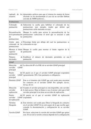 Chamilo 1.8.8 Unidad Administrador ­ Apéndice Guía en Español
(upload)   de   los 
usuarios
demasiados archivos para que el sistema los maneje de forma 
eficiente (se ha documentado el caso de un servidor Debian 
con más de 36000 archivos)...
Evaluaciones
Coloreado   de 
puntuación
Seleccione   la   casilla   para   habilitar   el   coloreado   de   las 
puntuaciones   (por   ejemplo,   tendrá   que   definir   qué 
puntuaciones serán marcadas en rojo)
Personalización 
de la presentación 
de   las 
puntuaciones
Marque   la   casilla   para   activar   la   personalización   de   las 
puntuaciones   (seleccione   el   nivel   que   se   asociará   a   cada 
puntuación)
Límite   para   el 
coloreado   de   las 
puntuaciones
Porcentaje   límite   por   debajo   del   cual   las   puntuaciones   se 
colorearán en rojo
Mostrar el límite 
superior   de 
puntuación
Marque   la   casilla   para   mostrar   el   límite   superior   de   la 
puntuación
Número   de 
decimales
Establecer   el   número   de   decimales   permitidos   en   una 
puntuación
0
LDAP
Dirección   del 
servidor   LDAP 
principal
La dirección IP o la URL de su servidor LDAP principal
Puerto   del 
servidor   LDAP 
principal
El puerto en el que el servidor LDAP principal responderá 
(generalmente 389). Este parámetro es obligatorio.
Dominio LDAP Este es el dominio (dc) LDAP que será usado para encontrar 
los   contactos   en   el   servidor   LDAP.   Por   ejemplo:   dc=xx, 
dc=yy, dc=zz
Dirección   del 
servidor   de 
replicación
Cuando el servidor principal no está disponible, este servidor 
le dará acceso. Deje en blanco o use el mismo valor que el del 
servidor principal si no tiene un servidor de replicación.
Puerto   del 
servidor   LDAP 
de replicación
El   puerto   en   el   que   el   servidor   LDAP   de   replicación 
responderá.
Término   de 
búsqueda
Este término será usado para filtrar la búsqueda de contactos 
en el servidor LDAP. Si no está seguro de lo que escribe aquí, 
consulte la documentación y configuración de su servidor 
LDAP.
Versión LDAP Por favor, seleccione la versión del servidor LDAP que quiere 
usar. El uso de la versión correcta depende de la configuración 
235/253
 
