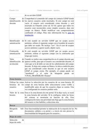 Chamilo 1.8.8 Unidad Administrador ­ Apéndice Guía en Español
de su servidor LDAP.
Campo   de 
identificación   de 
docente
Comprobará el contenido del campo de contacto LDAP donde 
los nuevos usuarios serán insertados. Si este campo no está 
vacío,   el   usuario   será   considerado   como   docente   y   será 
insertado en Chamilo como tal. Si Ud. quiere que todos los 
usuarios sean reconocidos como simples usuarios, deje este 
campo   en   blanco.   Podrá   modificar   este   comportamiento 
cambiando el código. Para más información lea la  guía de 
instalación. 
Identificador   de 
autenticación
Si   está   usando   un   servidor   LDAP   que   no   acepta   acceso 
anónimo, rellene el siguiente campo con el nombre de usuario 
que debe ser usado. No incluya "cn=". En el caso de aceptar 
acceso anónimo y querer usarlo, déjelo vacío.
Contraseña   de 
autenticación
Si   está   usando   un   servidor   LDAP   que   no   acepta   acceso 
anónimo, rellene el siguiente campo con la contraseña que 
tenga que usarse.
Valor   de 
identificación   de 
un docente
Cuando se realice una comprobación en el campo docente que 
aparece arriba, para que el usuario sea considerado docente, el 
valor que se le dé debe ser uno de los subelementos del campo 
docente. Si deja este campo en blanco, la única condición para 
que sea considerado como docente es que en este usuario 
LDAP el campo exista. Por ejemplo, el campo puede ser 
"memberof"   y   el   valor   de   búsqueda   puede   ser 
"CN=G_TRAINER,OU=Trainer"
Zonas horarias
Utilizar las zonas 
horarias   de   los 
usuarios
Activar la selección por los usuarios de su zona horaria. El 
campo de zona horaria debe seleccionarse como visible y 
modificable antes de que los usuarios elijan su cuenta. Una 
vez configurada los usuarios podrán verla.
Valor de la zona 
horaria
Esta es la zona horaria de este portal. Si la deja vacía, se usará 
la zona horaria del servidor. Si la configura, todas las horas 
del   sistema   se   mostrarán   en   función   de   ella.   Esta 
configuración tiene una prioridad más baja que la zona horaria 
del usuario si éste habilita y selecciona otra.
Buscar
Búsqueda   full­
text
Esta funcionalidad permite la indexación de la mayoría de los 
documentos subidos a su portal, y a través de esto provee la 
funcionalidad de búsqueda para los usuarios...
No
Hojas de estilo
Selección   de 
hojas de estilo
236/253
 