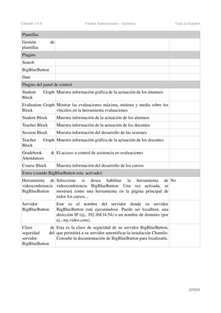 Chamilo 1.8.8 Unidad Administrador ­ Apéndice Guía en Español
Plantillas
Gestión   de 
plantillas
Plugins
Search
BigBlueButton
Date
Plugins del panel de control
Student   Graph 
Block
Muestra información gráfica de la actuación de los alumnos 
Evaluation Graph 
Block
Mostrar las evaluaciones máxima, mínima y media sobre los 
vínculos en la herramienta evaluaciones
Student Block Muestra información de la actuación de los alumnos
Teacher Block Muestra información de la actuación de los docentes
Session Block Muestra información del desarrollo de las sesiones
Teacher   Graph 
Block
Muestra información gráfica de la actuación de los docentes
Gradebook   & 
Attendances
El acceso a control de asistencia en evaluaciones
Course Block Muestra información del desarrollo de los cursos
Extra (cuando BigBlueButton esta  activado)
Herramienta   de 
videoconferencia 
BigBlueButton
Seleccione   si   desea   habilitar   la   herramienta   de 
videoconferencia   BigBlueButton.   Una   vez   activada,   se 
mostrará como una herramienta en la página principal de 
todos los cursos...
No
Servidor 
BigBlueButton
Este   es   el   nombre   del   servidor   donde   su   servidor 
BigBlueButton está ejecutándose. Puede ser localhost, una 
dirección IP (ej., 192.168.14.54) o un nombre de dominio (por 
ej., my.video.com).
Clave   de 
seguridad   del 
servidor 
BigBlueButton
Esta es la clave de seguridad de su servidor BigBlueButton, 
que permitirá a su servidor autentificar la instalación Chamilo. 
Consulte la documentación de BigBlueButton para localizarla.
237/253
 