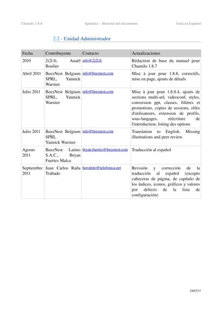 Chamilo 1.8.8 Apéndice ­ Historial del documento Guía en Español
2.2 ­ Unidad Administrador
Fecha Contribuyente Contacto Actualizaciones
2010 2i2l.fr,   Anaël 
Boulier
info@2i2l.fr Rédaction de base du manuel pour 
Chamilo 1.8.7
Abril 2011 BeezNest   Belgium 
SPRL,   Yannick 
Warnier
info@beeznest.com Mise   à   jour   pour   1.8.8,   correctifs, 
mise en page, ajouts de détails
Julio 2011 BeezNest   Belgium 
SPRL,   Yannick 
Warnier
info@beeznest.com Mise à jour pour 1.8.8.4, ajouts de 
sections multi­url, videoconf, styles, 
conversion   ppt,   classes,   filières   et 
promotions, copies de sessions, rôles 
d'utilisateurs,   extension   de   profils, 
sous­langages,   réécriture   de 
l'introduction, listing des options
Julio 2011 BeezNest   Belgium 
SPRL
Yannick Warnier
info@beeznest.com Translation   to   English.   Missing 
illustrations and peer review.
Agosto
2011
BeezNest   Latino 
S.A.C.,   Bryan 
Fuertes Malca
bryan.fuertes@beeznest.com Traducción al español
Septiembre
2011
Juan   Carlos   Raña 
Trabado
herodoto@telefonica.net Revisión   y   corrección   de   la 
traducción   al   español   (excepto 
cabeceras de página, de capítulo de 
los índices, iconos, gráficos y valores 
por   defecto   de   la   lista   de 
configuración)
240/253
 