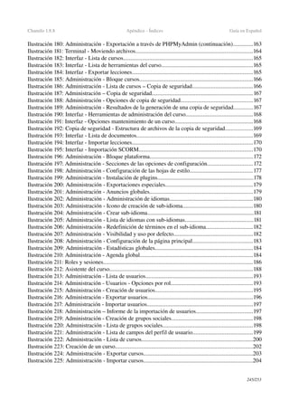 Chamilo 1.8.8 Apéndice ­ Índices Guía en Español
Ilustración 180: Administración ­ Exportación a través de PHPMyAdmin (continuación)..............163
Ilustración 181: Terminal ­ Moviendo archivos................................................................................164
Ilustración 182: Interfaz ­ Lista de cursos.........................................................................................165
Ilustración 183: Interfaz ­ Lista de herramientas del curso...............................................................165
Ilustración 184: Interfaz ­ Exportar lecciones...................................................................................165
Ilustración 185: Administración ­ Bloque cursos..............................................................................166
Ilustración 186: Administración ­ Lista de cursos – Copia de seguridad..........................................166
Ilustración 187: Administración – Copia de seguridad.....................................................................167
Ilustración 188: Administración ­ Opciones de copia de seguridad..................................................167
Ilustración 189: Administración ­ Resultados de la generación de una copia de seguridad.............167
Ilustración 190: Interfaz ­ Herramientas de administración del curso..............................................168
Ilustración 191: Interfaz ­ Opciones mantenimiento de un curso.....................................................168
Ilustración 192: Copia de seguridad ­ Estructura de archivos de la copia de seguridad...................169
Ilustración 193: Interfaz ­ Lista de documentos................................................................................169
Ilustración 194: Interfaz ­ Importar lecciones...................................................................................170
Ilustración 195: Interfaz ­ Importación SCORM..............................................................................170
Ilustración 196: Administración ­ Bloque plataforma.......................................................................172
Ilustración 197: Administración ­ Secciones de las opciones de configuración...............................172
Ilustración 198: Administración ­ Configuración de las hojas de estilo...........................................177
Ilustración 199: Administración ­ Instalación de plugins..................................................................178
Ilustración 200: Administración ­ Exportaciones especiales............................................................179
Ilustración 201: Administración ­ Anuncios globales.......................................................................179
Ilustración 202: Administración ­ Administración de idiomas.........................................................180
Ilustración 203: Administración ­ Icono de creación de sub­idioma................................................180
Ilustración 204: Administración ­ Crear sub­idioma.........................................................................181
Ilustración 205: Administración ­ Lista de idiomas con sub­idiomas...............................................181
Ilustración 206: Administración ­ Redefinición de términos en el sub­idioma................................182
Ilustración 207: Administración ­ Visibilidad y uso por defecto......................................................182
Ilustración 208: Administración ­ Configuración de la página principal.........................................183
Ilustración 209: Administración ­ Estadísticas globales...................................................................184
Ilustración 210: Administración ­ Agenda global.............................................................................184
Ilustración 211: Roles y sesiones......................................................................................................186
Ilustración 212: Asistente del curso..................................................................................................188
Ilustración 213: Administración ­ Lista de usuarios.........................................................................193
Ilustración 214: Administración ­ Usuarios ­ Opciones por rol........................................................193
Ilustración 215: Administración ­ Creación de usuarios...................................................................195
Ilustración 216: Administración ­ Exportar usuarios........................................................................196
Ilustración 217: Administración ­ Importar usuarios........................................................................197
Ilustración 218: Administración – Informe de la importación de usuarios.......................................197
Ilustración 219: Administración ­ Creación de grupos sociales........................................................198
Ilustración 220: Administración ­ Lista de grupos sociales..............................................................198
Ilustración 221: Administración ­ Lista de campos del perfil de usuario.........................................199
Ilustración 222: Administración ­ Lista de cursos............................................................................200
Ilustración 223: Creación de un curso..............................................................................................202
Ilustración 224: Administración ­ Exportar cursos...........................................................................203
Ilustración 225: Administración ­ Importar cursos...........................................................................204
245/253
 