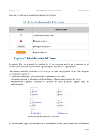 Chamilo 1.8.8 Unidad Docente ­ Organizar los cursos  Guía en Español
tiene que registrar a este usuario como profesor en el curso.
6.1 ­ Iconos de administración de los cursos
 
Iconos Funcionalidad
Actualizar/Editar un curso
Eliminar un curso
Descripción del curso 
Registro al curso
Capítulo 7 Administración del Curso
La pestaña Mis cursos permite la visualización de los cursos que pueden ser gestionados por el 
docente (ellos muestran un icono de un lápiz en la parte derecha de la caja del curso).
Sólo necesita hacer clic en el nombre del curso para acceder a su página de inicio. Tres categorías 
de herramientas aparecen :
– Creación de contenidos : permite la creación del contenido del curso,
– Interacción : permite la interacción  profesor­alumno o alumno­alumno dentro del curso,
– Administración   :   permite   configurar   las   opciones   del   curso   y   realizar   algunas   tareas   de 
mantenimiento.
El docente puede elegir que herramientas se utilizan ocultándolas, para ello se utiliza el icono del 
27/253
Ilustración 18: Herramientas del curso
 