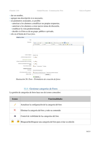 Chamilo 1.8.8 Unidad Docente ­ Comunicación: Foro Guía en Español
– dar un nombre,
– agregar una descripción si es necesario,
– en parámetros avanzados, es posible:
– autorizar a los alumnos a modificar sus propias respuestas,
– autorizar a los alumnos a crear nuevos temas de discusión,
– establecer la vista predeterminada,
– decidir si el foro es de un grupo, público o privado,
– clic en el botón de Crear foro.
11.4 ­ Gestionar categorías de Foros
La gestión de categorías de foros hace uso de iconos conocidos:
Iconos Funcionalidades
Actualizar la configuración de la categoría del foro
Eliminar la categoría del foro y todo su contenido
Control de visibilidad de las categorías del foro
Bloquear/desbloquear una categoría del foro para evitar su edición
58/253
Ilustración 56: Foro ­ Formulario de creación de foros
 