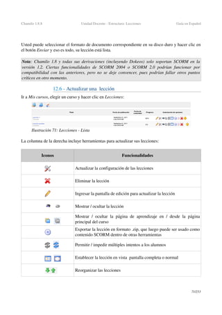 Chamilo 1.8.8 Unidad Docente ­ Estructura: Lecciones Guía en Español
Usted puede seleccionar el formato de documento correspondiente en su disco duro y hacer clic en 
el botón Enviar y eso es todo, su lección está lista.
Nota: Chamilo 1.8 y todas sus derivaciones (incluyendo Dokeos) solo soportan SCORM en la 
versión 1.2. Ciertas funcionalidades de SCORM 2004 o SCORM 2.0 podrían funcionar por 
compatibilidad con las anteriores, pero no se deje convencer, pues podrían fallar otros puntos 
críticos en otro momento.
12.6 ­ Actualizar una  lección
Ir a Mis cursos, elegir un curso y hacer clic en Lecciones:
La columna de la derecha incluye herramientas para actualizar sus lecciones:
Iconos Funcionalidades
Actualizar la configuración de las lecciones
Eliminar la lección
Ingresar la pantalla de edición para actualizar la lección
Mostrar / ocultar la lección
Mostrar / ocultar la página de aprendizaje en / desde la página 
principal del curso
Exportar la lección en formato .zip, que luego puede ser usado como 
contenido SCORM dentro de otras herramientas
Permitir / impedir múltiples intentos a los alumnos
Establecer la lección en vista  pantalla completa o normal
Reorganizar las lecciones
71/253
Ilustración 71: Lecciones ­ Lista
 