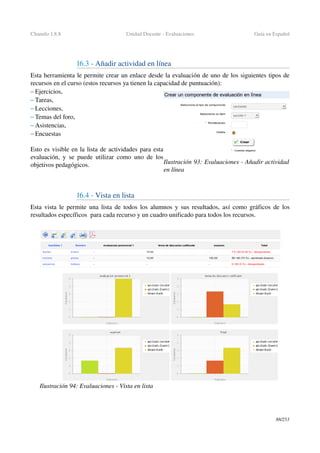 Chamilo 1.8.8 Unidad Docente ­ Evaluaciones Guía en Español
16.3 ­ Añadir actividad en línea
Esta herramienta le permite crear un enlace desde la evaluación de uno de los siguientes tipos de 
recursos en el curso (estos recursos ya tienen la capacidad de puntuación):
– Ejercicios,
– Tareas,
– Lecciones,
– Temas del foro,
– Asistencias,
– Encuestas
Esto es visible en la lista de actividades para esta 
evaluación, y se puede utilizar como uno de los 
objetivos pedagógicos.
16.4 ­ Vista en lista
Esta vista le permite una lista de todos los alumnos y sus resultados, así como gráficos de los 
resultados específicos  para cada recurso y un cuadro unificado para todos los recursos.
88/253
Ilustración 93: Evaluaciones ­ Añadir actividad 
en línea
Ilustración 94: Evaluaciones ­ Vista en lista
 