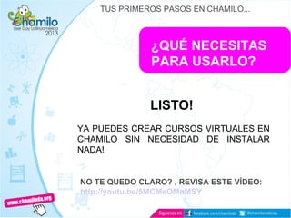 ¿QUÉ NECESITAS
PARA USARLO?
LISTO!
YA PUEDES CREAR CURSOS VIRTUALES EN
CHAMILO SIN NECESIDAD DE INSTALAR
NADA!
NO TE QUEDO CLARO? , REVISA ESTE VÍDEO:
http://youtu.be/5MCMeOMnMSY
TUS PRIMEROS PASOS EN CHAMILO...
 